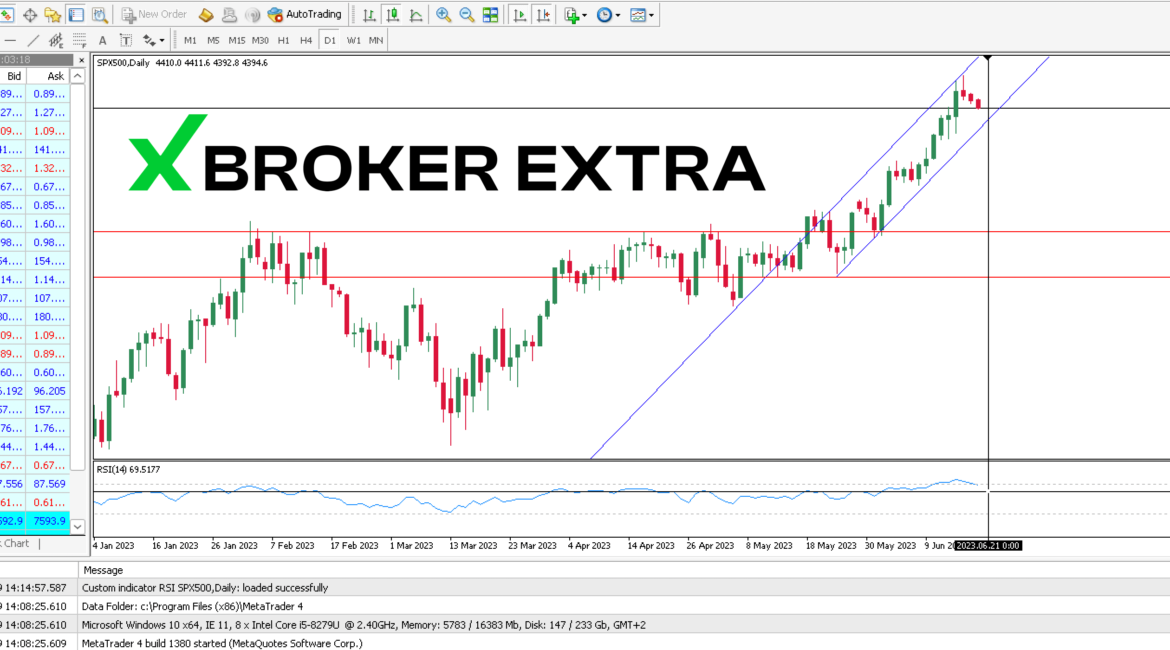 MetaTrader 4 vs. MetaTrader 5