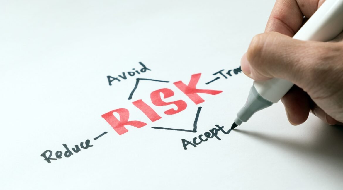 risk management in trading