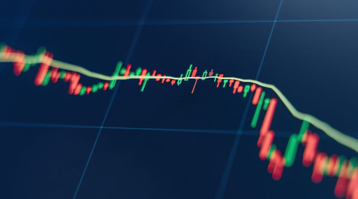 Most Traded Commodities